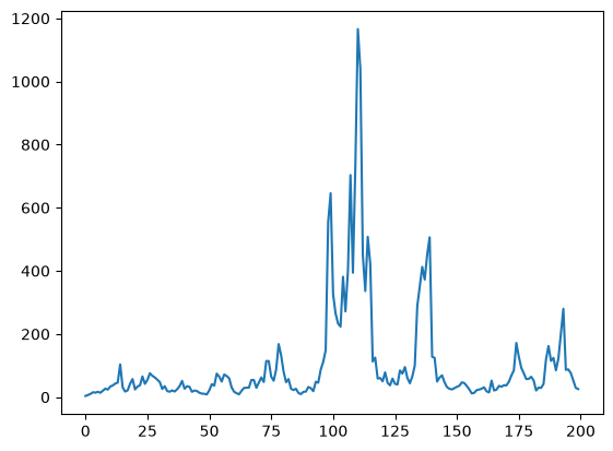 _images/e23e1d76e36fee901582a12f4c4bf6afedb216848d7a16b0fbadae769e30a7d6.png